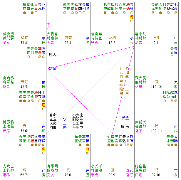 Is Battle of Fates Real Korean Fortune Telling