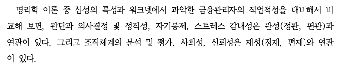 금융관리자의 명리학적 특성 고찰