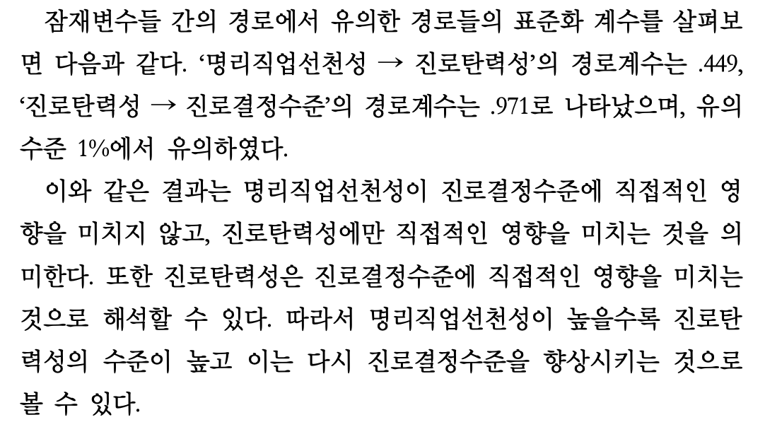 명리직업선천성과 진로탄력성, 진로결정수준의 구조적 관계