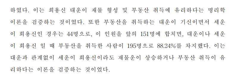사주의 용신운과 부동산 취득관계 연구
