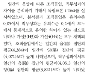 DISC 행동유형과 사주명리학의 음양오행에 따른 조직몰입·직무성과 차이분석